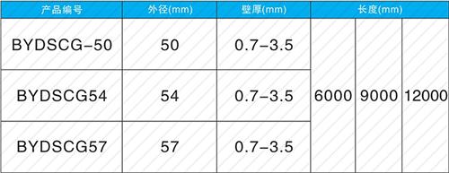 周矶办事处钳压式声测管规格尺寸